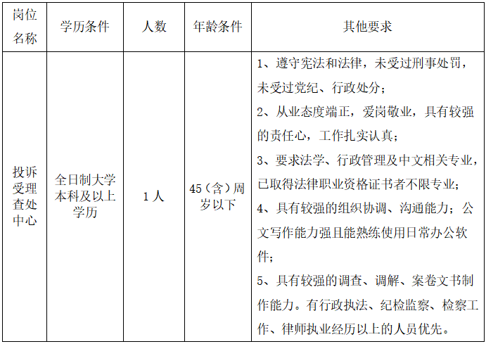 1699003585834338.png image.png